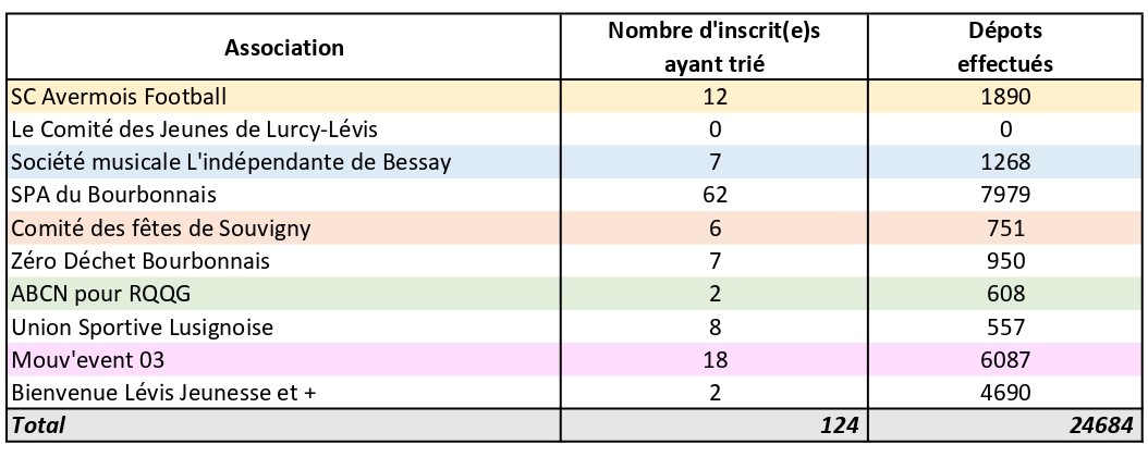 Classeur1 page 0001